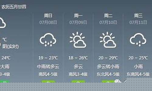 建昌天气预报15天_辽宁葫芦岛建昌天气预报15天