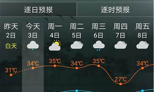 仙游天气预报15天查询_仙游天气预报15天查询百度百科电话