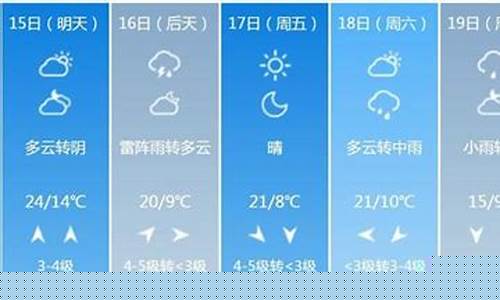 山东未来7天天气预报查询_山东未来7天天气预报查询表