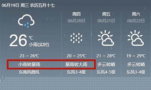 固始天气30天_固始天气30天预报