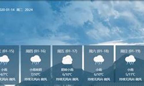 寿宁天气预报_寿宁天气预报一周天气