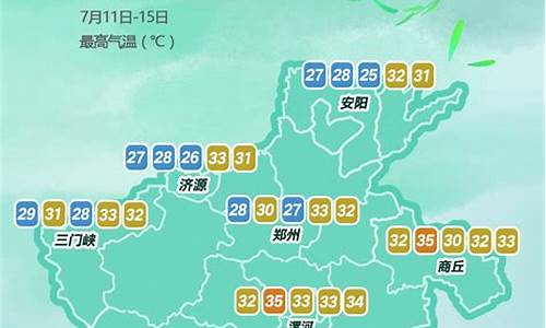 天气预报 河南_天气预报河南15天查询