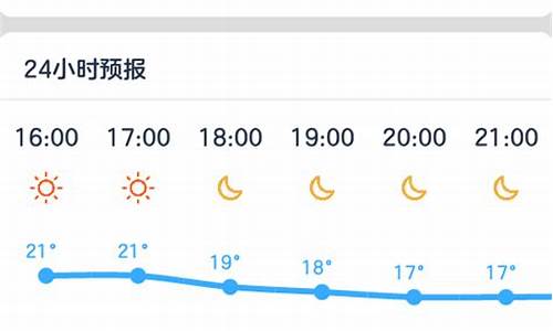 二七天气预报_二七天气预报实时