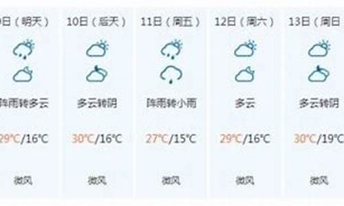 四川九寨沟天气预报7天_四川九寨沟天气预报7天一周查询
