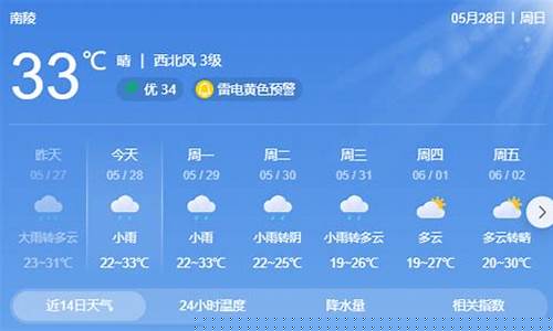 南陵天气_南陵天气预报