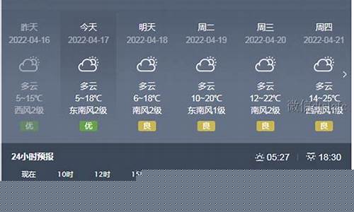 东台天气预报15天气2345_东台天气预报15天气报天