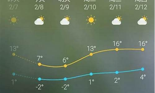 北京天气40天查询_北京天气40天查询表