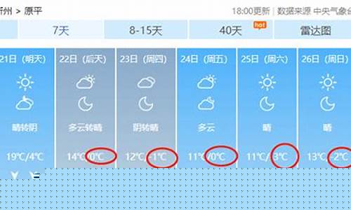 原平天气预报24小时查询
