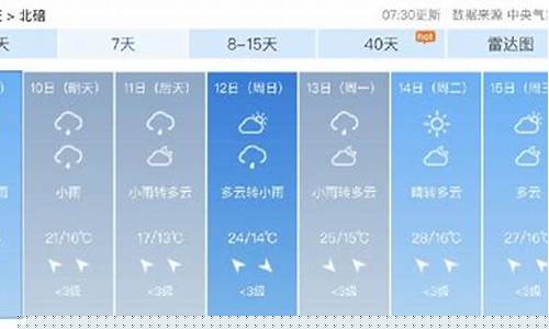 北碚区天气预报15天_北碚区天气预报15天查询百度