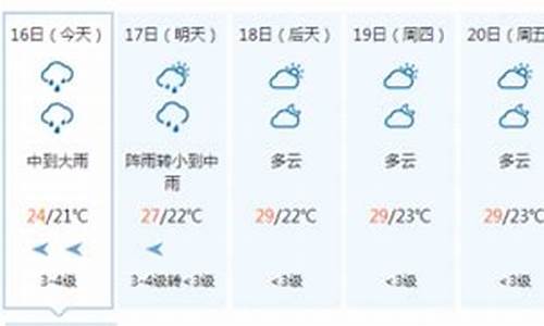 努克天气预报_西哈努克天气预报