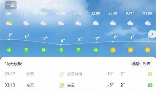 公主岭天气预报30天_公主岭天气预报30天准确 一个月