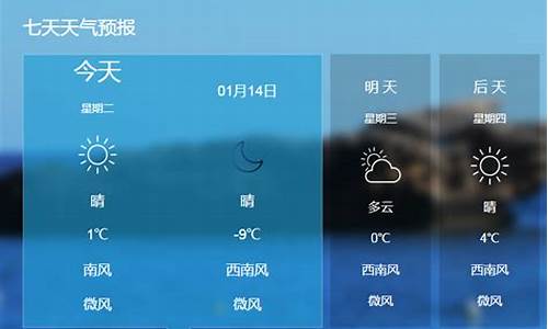 保定天气24小时预报_保定天气24小时预报最新
