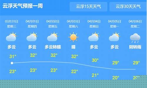 云浮天气预报15天查询_云浮天气预报15天查询百度
