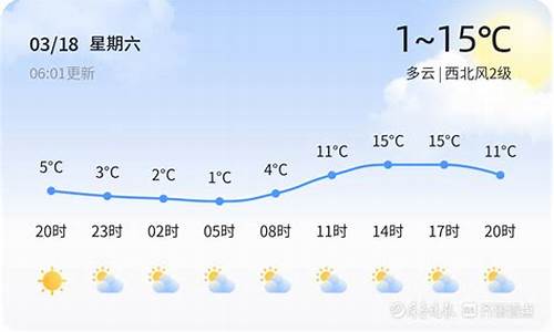 临沂天气30天天气_临沂天气30天天气预报