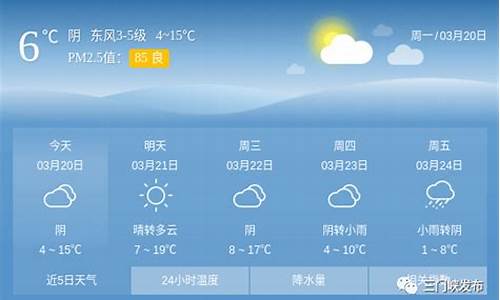 三门峡天气30天_三门峡天气30天预报