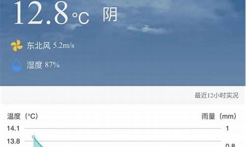 上海嘉定天气预报30天_上海嘉定天气预报30天查询