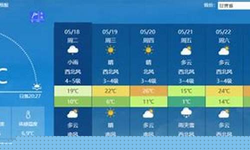 甘肃天气预报_甘肃天气预报15天查询