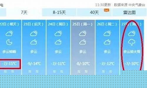 黑龙江省铁力市天气预报_黑龙江省铁力市天气预报未来五天