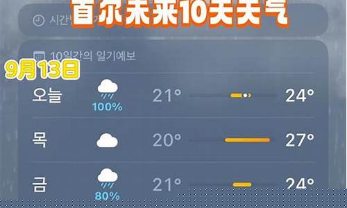 首尔天气预报15天准确一览表_首尔天气预报15天准确一览表图片