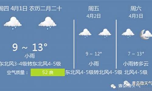 青岛天气代码_青岛天气符号