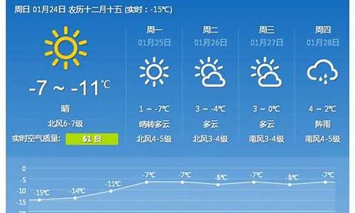 青岛天气 小时_青岛天气小时预报