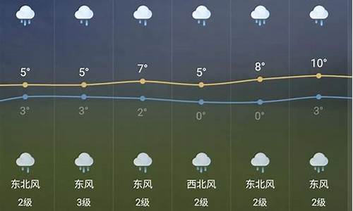 芜湖一周天气预报查询_芜湖一周天气预报查询15天气
