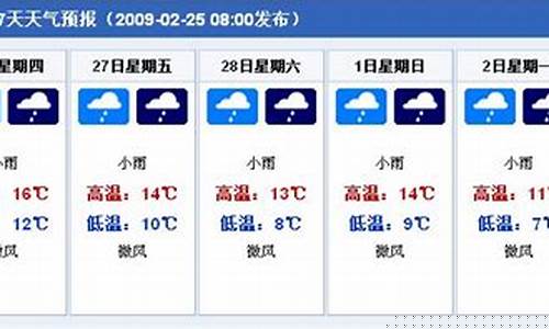 重庆天气30天预报查询最新消息_重庆天气30天预报查询最新消息及时间