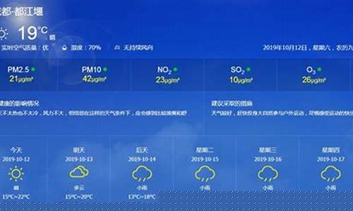 都江堰天气预报24小时_都江堰天气预报24小时详情